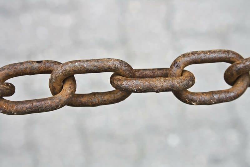 Chain-Links
