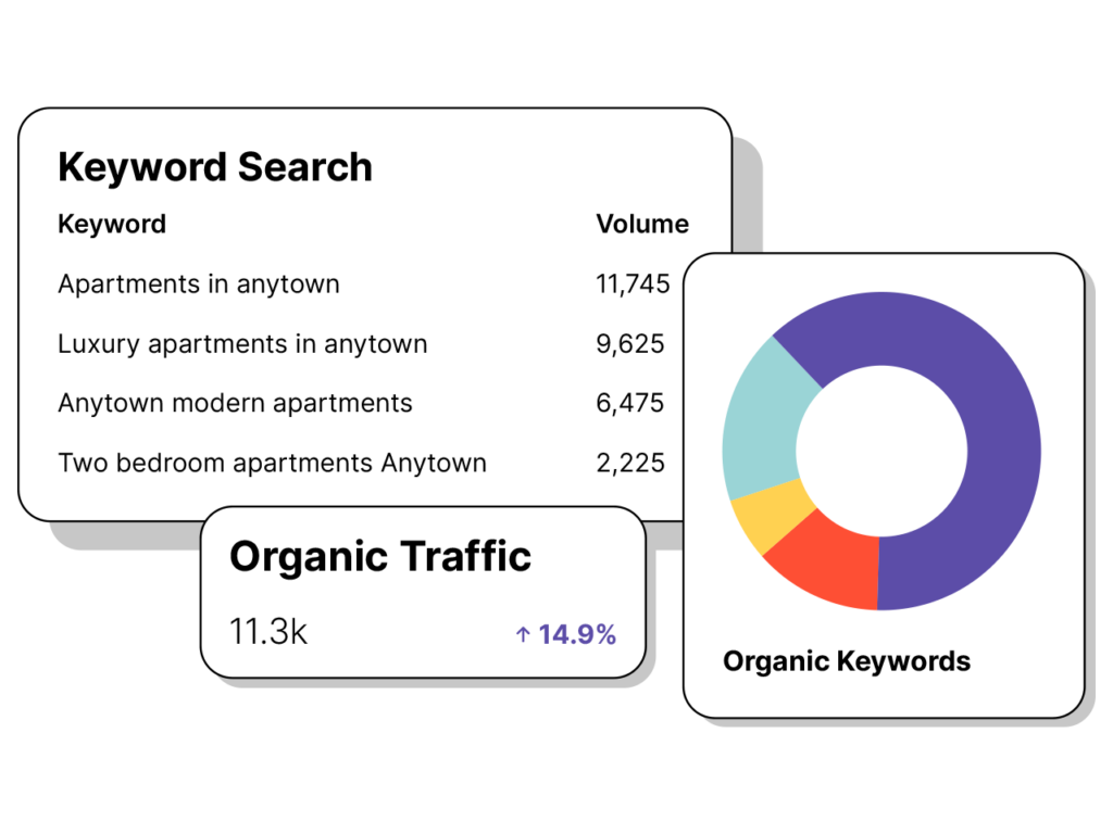 Illustration showing keyword search results and data