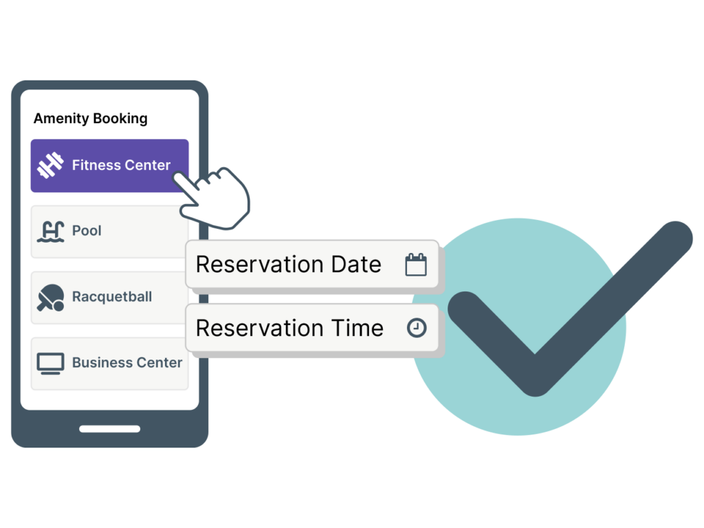 Illustration showing the process taken to reserve resident amenities through the Respage chatbot
