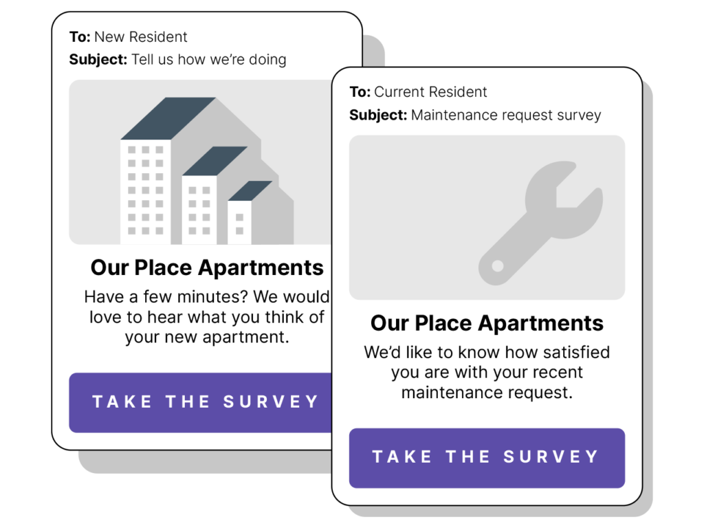 Illustration showing sample resident survey email templates
