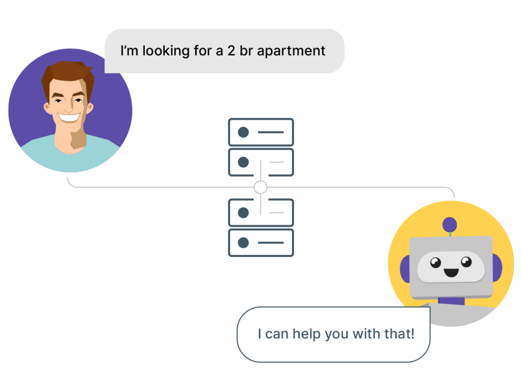 Illustration showing how past conversations help the Respage Chatbot answer user questions