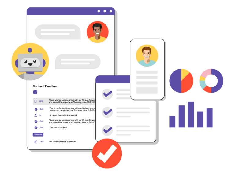 Image showing all of the data, analytics, and information that can be found in a single tab in Respage Smart Leasing Platform CRM