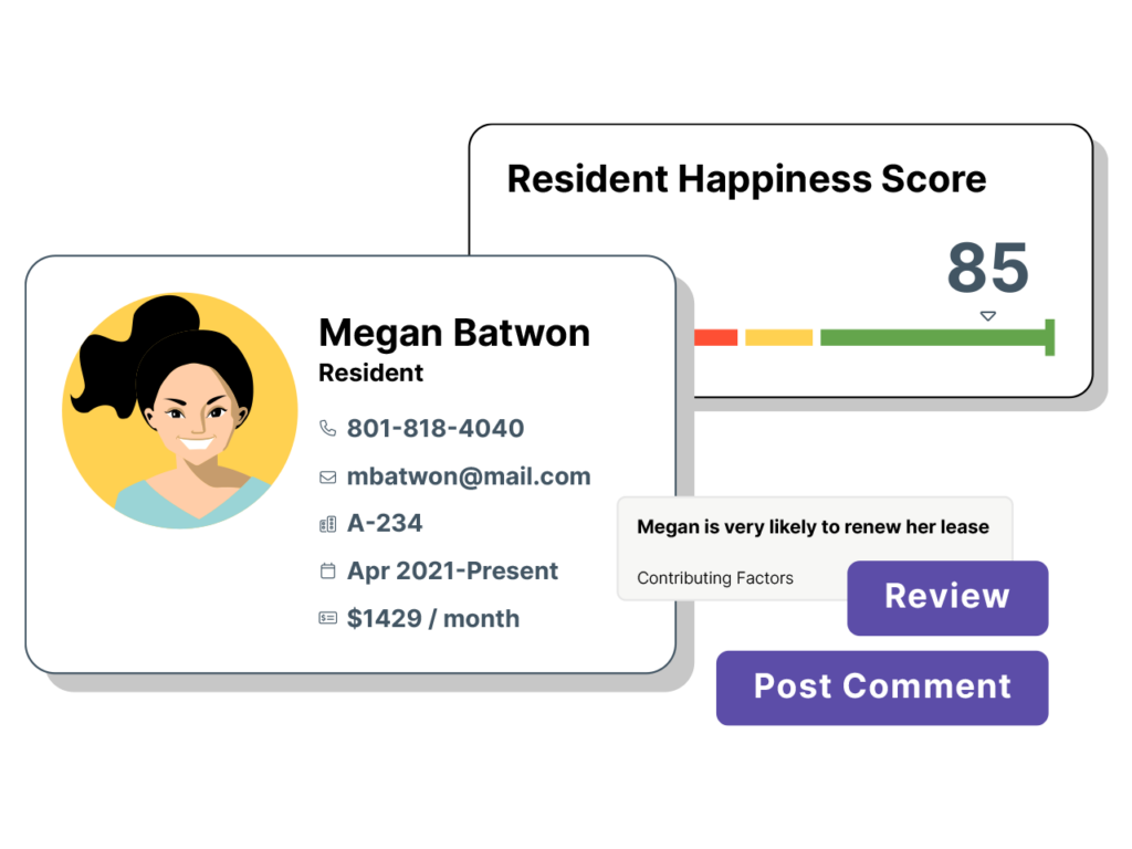 Image showing information about a resident and their Smart Leasing Platform CRM resident happiness score